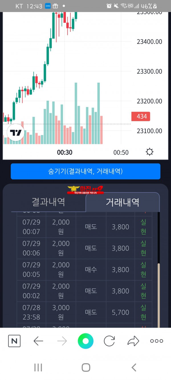 댄디점