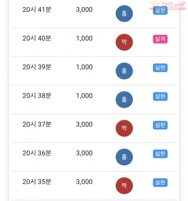 HT 꽃다발점 5연승 인증