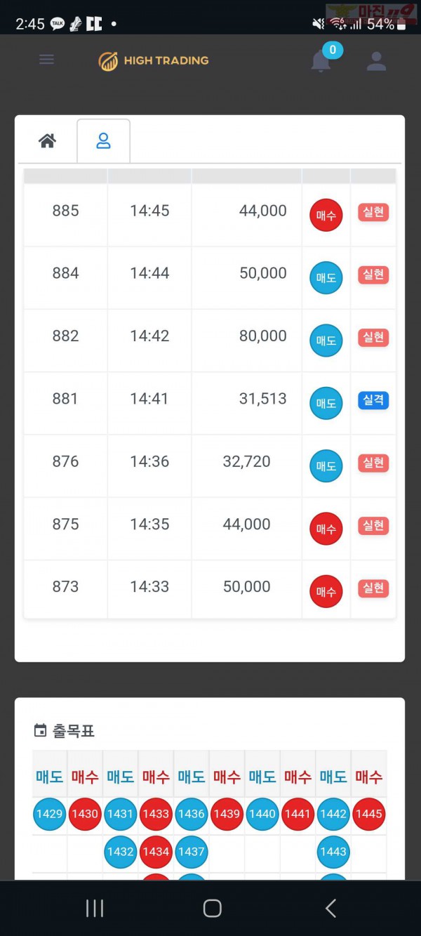 하이 국대점 수익인증