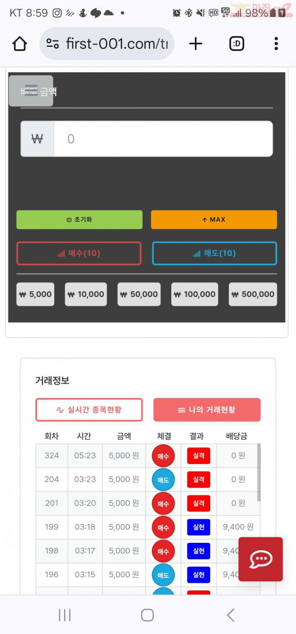 신뢰점 수익인증