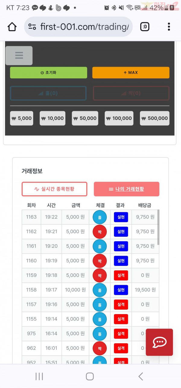 신뢰점 수익인증