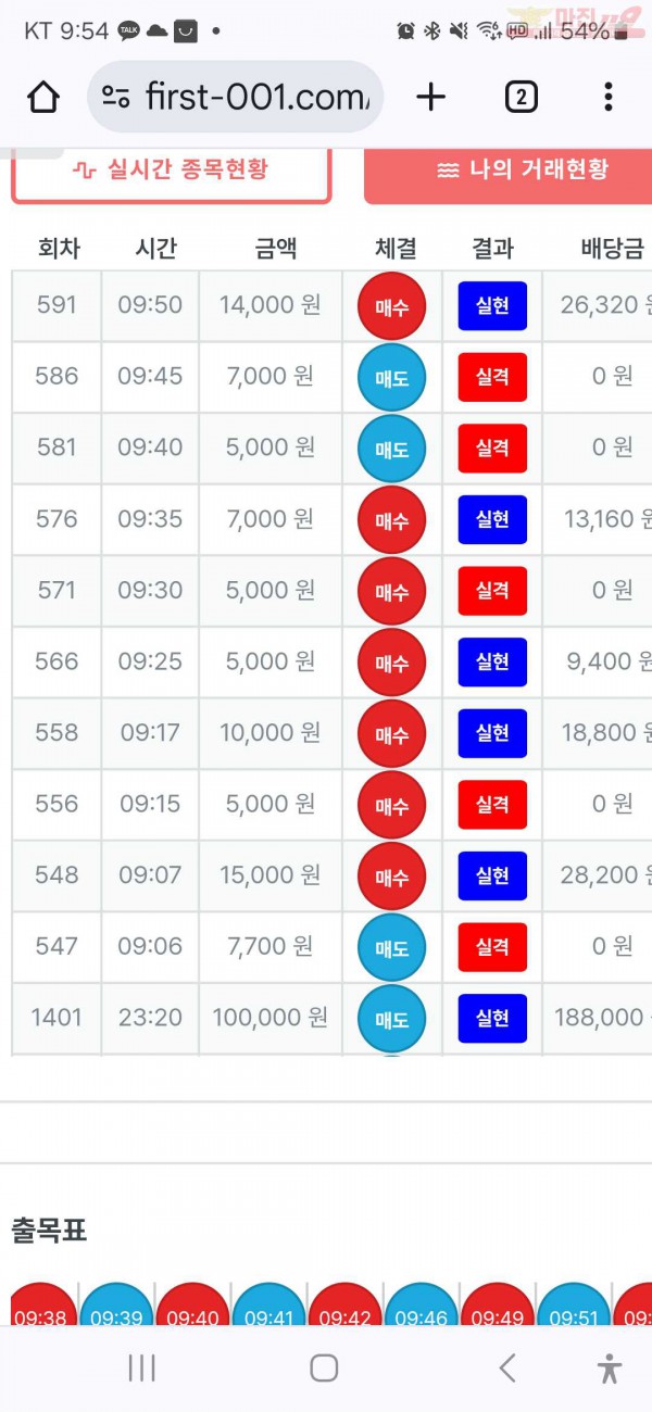 수익인증 페이백점