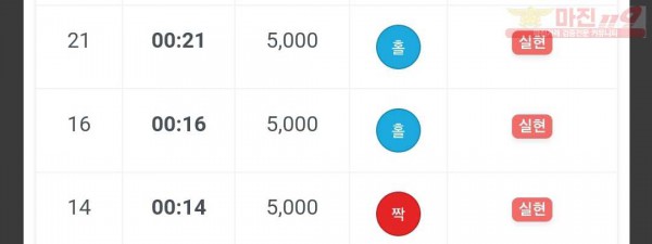 하이트레이딩 댄디점