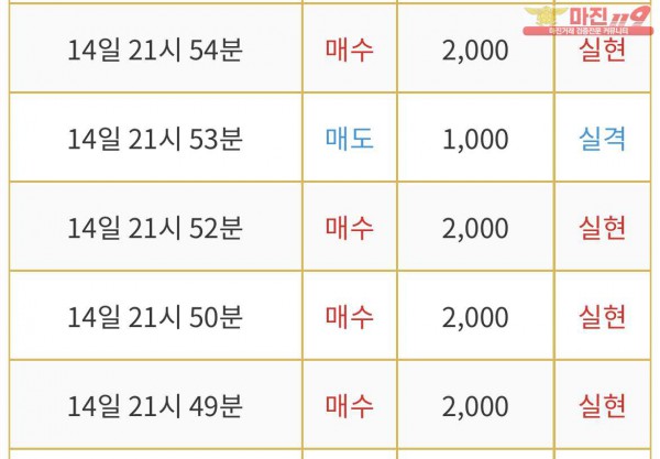 댄디점 인증