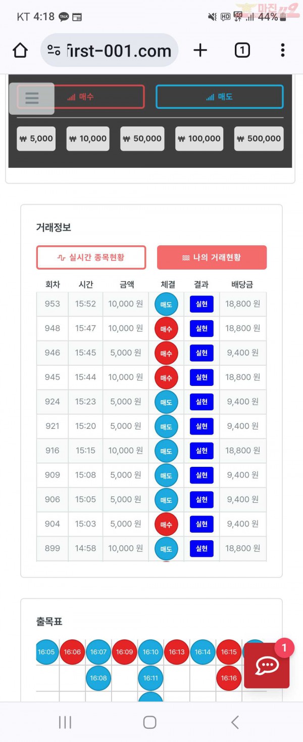 퍼스트 9월 연승왕 이벤트 센터점 12연승 참여.