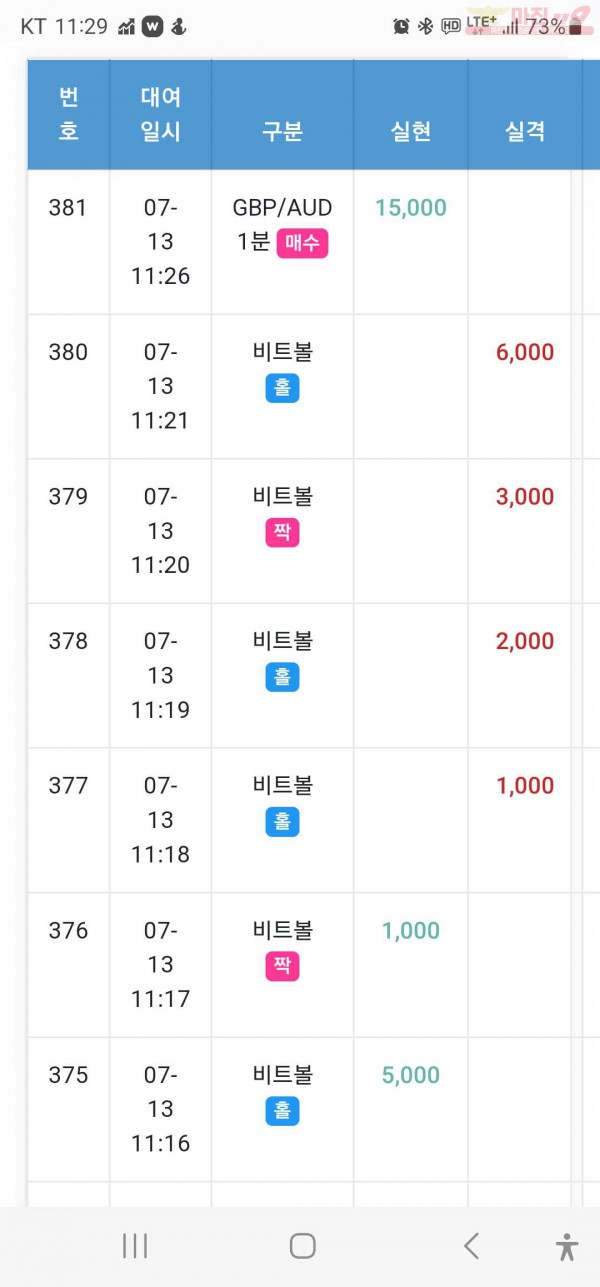 수익인증 페이백점