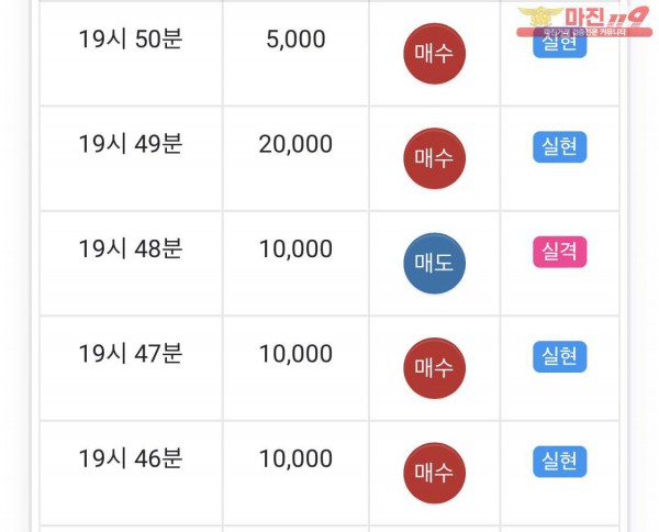 글로벌 일등점 수익인증