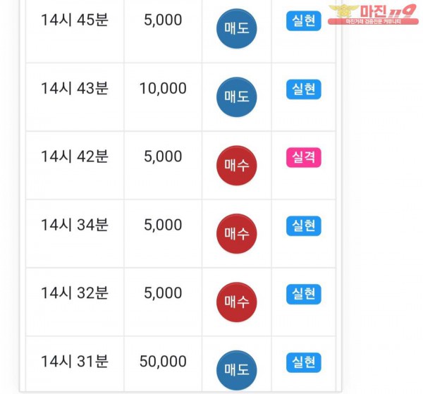 글로벌 댄디점
