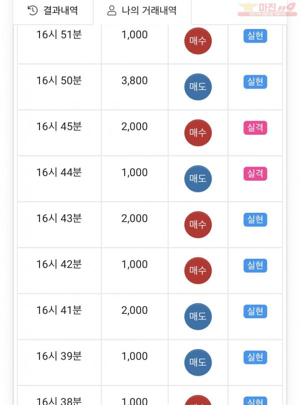 하이트레이딩 페이백점