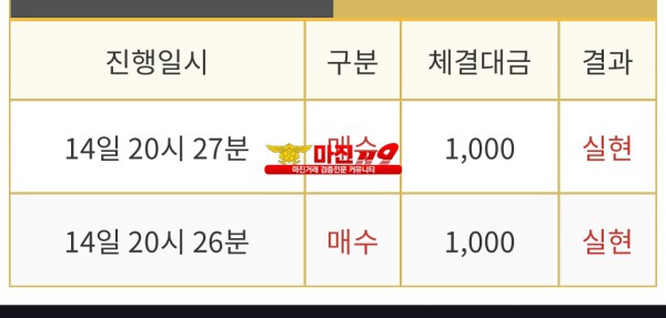 비트맨 직영점 수익인증