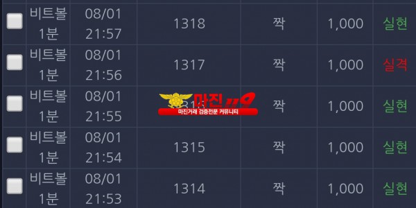 댄디