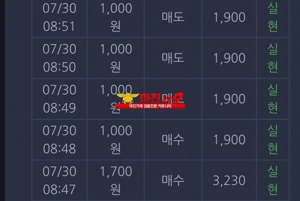 댄디점