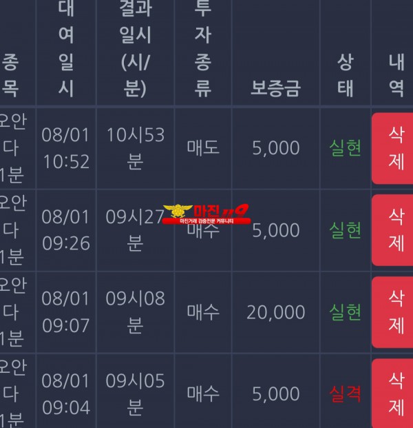 창성 댄디점