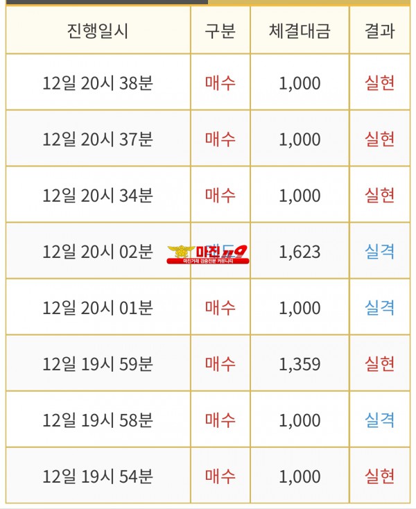 댄디점 수익인증