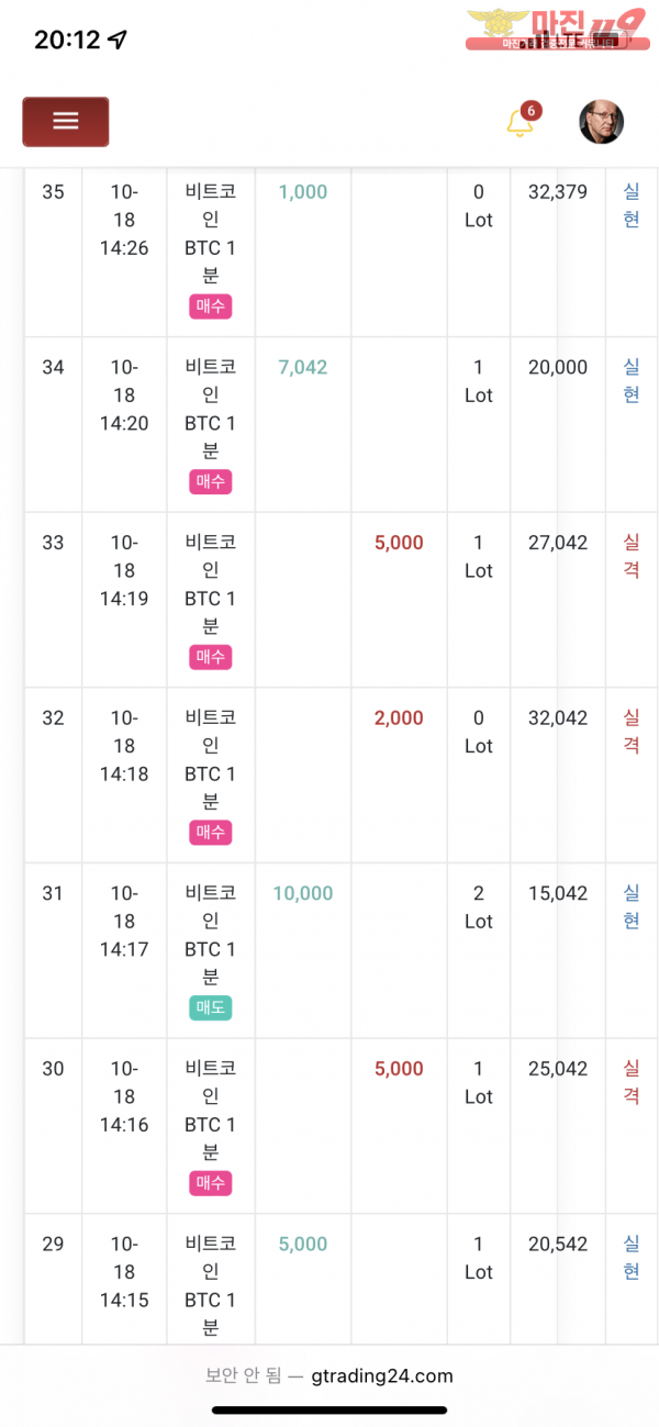 글로벌 국대점 수익인증