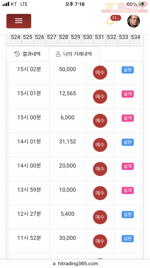 하이트레이딩 777점 수익인증