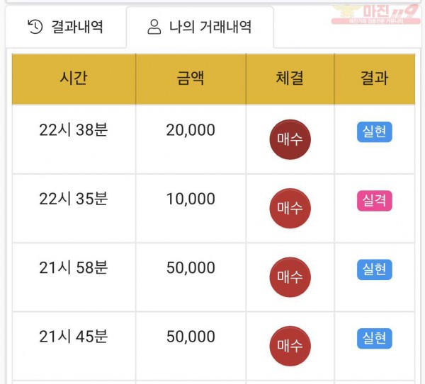 하이트레이딩 국대점 수익인증