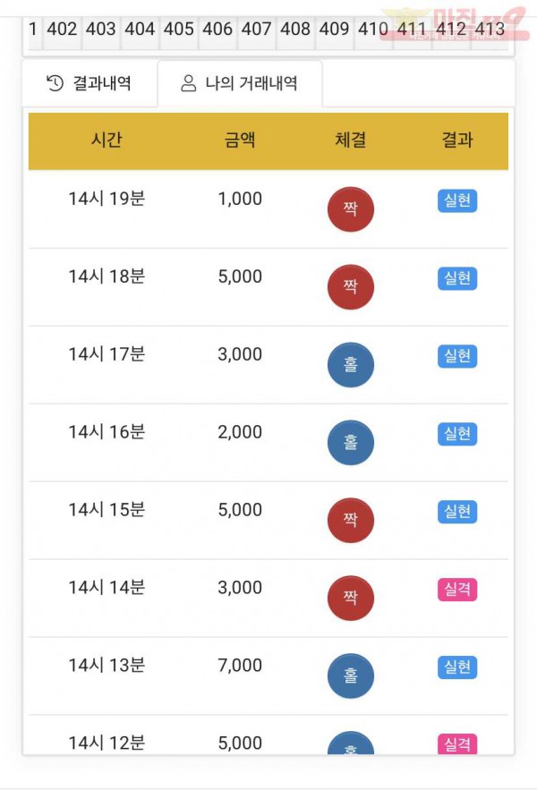 하이트레이딩 국대점 수익인증