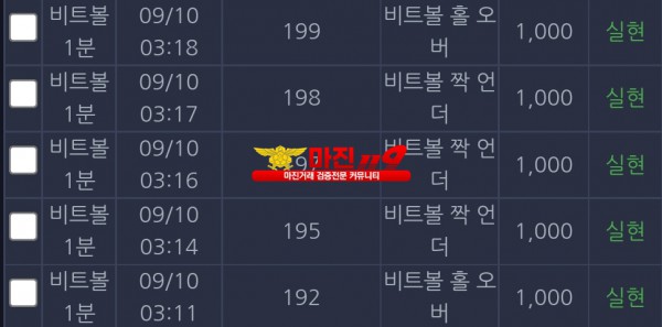 댄디
