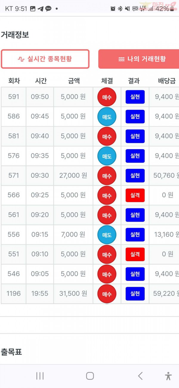 수익인증 페이백점