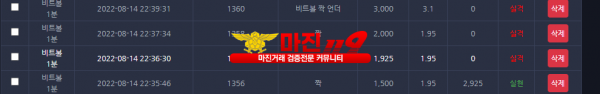 창성댄디