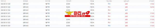 원트레이딩 화요일 오전 3차 수익인증!!!