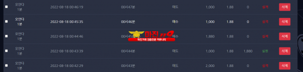 창성댄디