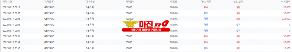 원트레이딩 화요일 저녁 수익인증!!!