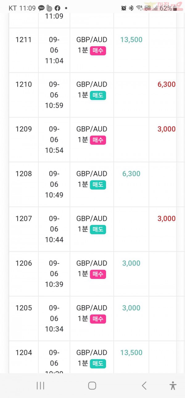수익인증 페이백점