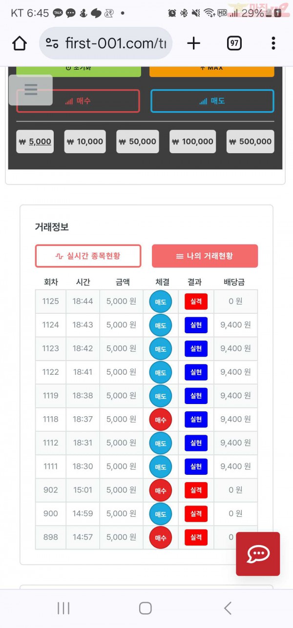 신뢰점 수익인증