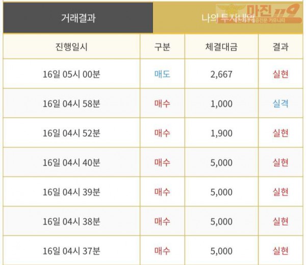 다이아몬드점 수익인증