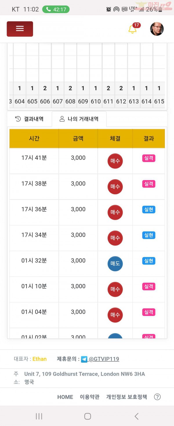 글로벌 댄디점