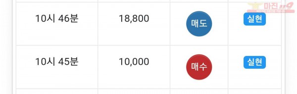 글로벌 일등점 수익인증
