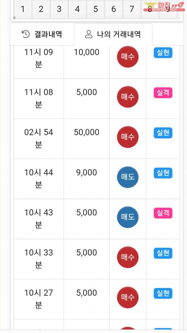 글로벌 댄디점