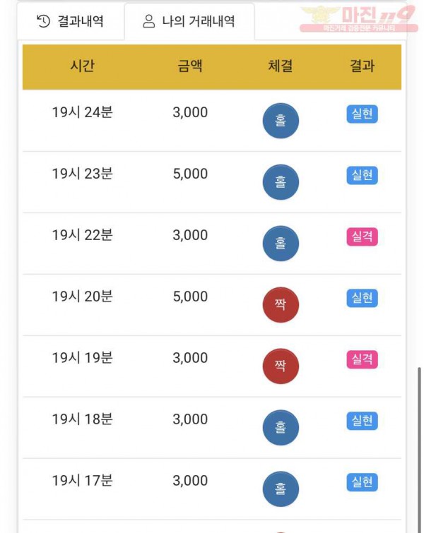 하이트레이딩 국대점
