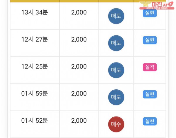 댄디점
