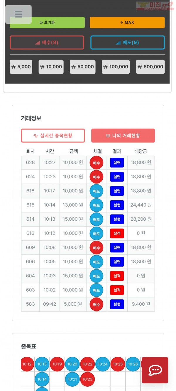 센터점인증