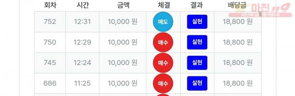 퍼스트 최강점