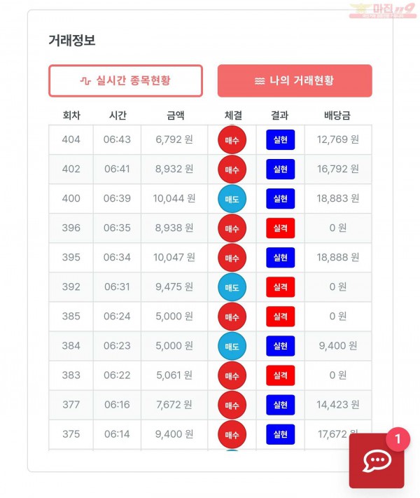 퍼스트한국수익인증