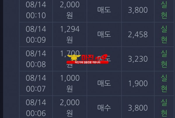 댄디점