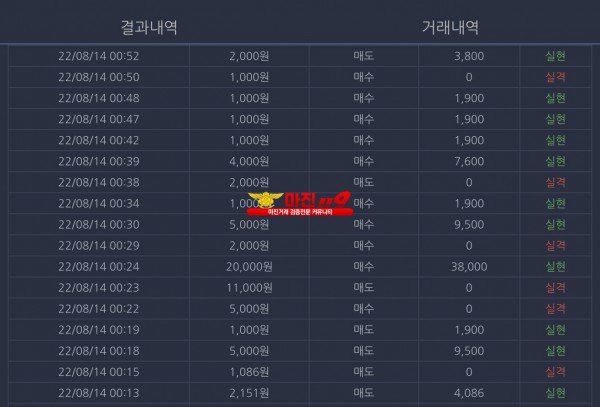창성국대점 수익인증