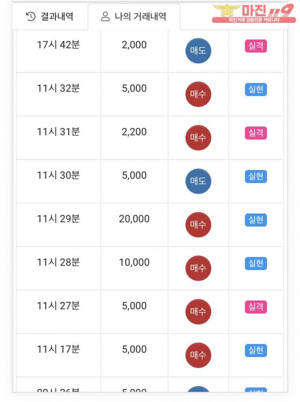 댄디점