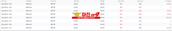 원트레이딩 목요일 오후 수익인증!!!