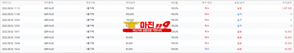 원트레이딩 화요일 오전 3차 수익인증!!!