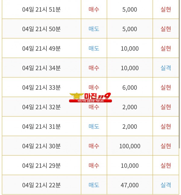 통일지사 수익인증