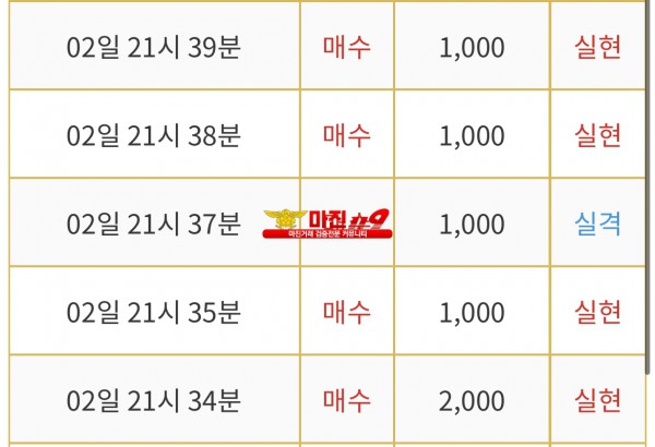 댄디점 수익인증