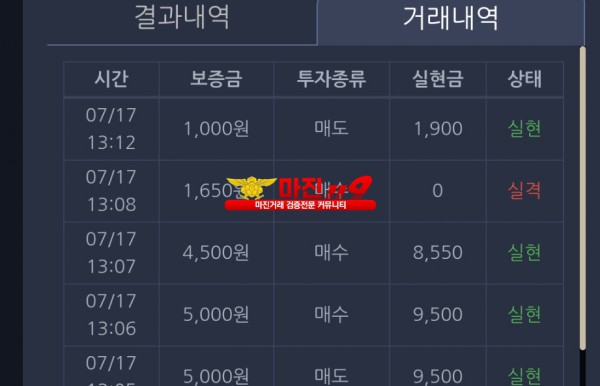 댄디점