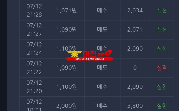 댄디점 수익인증