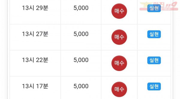 하이트레이딩 댄디점