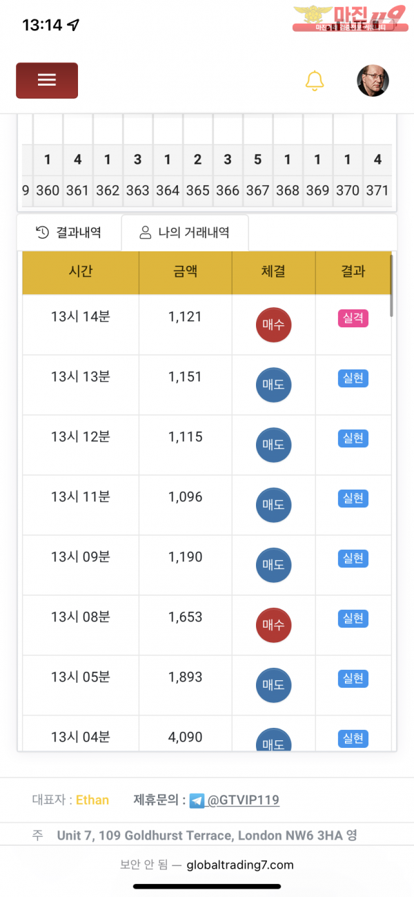 굴로벌트래이딩777점 수익인증